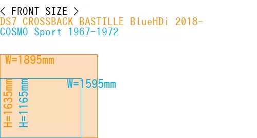 #DS7 CROSSBACK BASTILLE BlueHDi 2018- + COSMO Sport 1967-1972